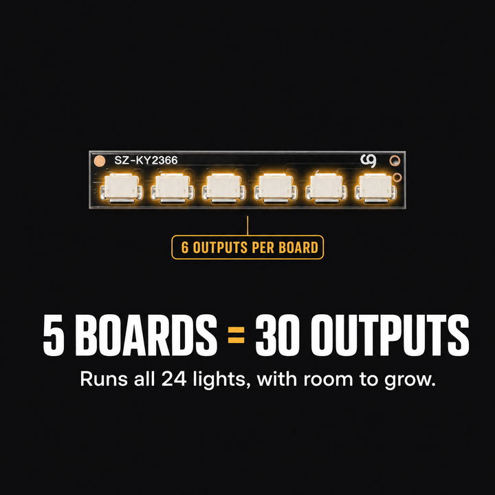Lighting Expansion Pack for LEGO®