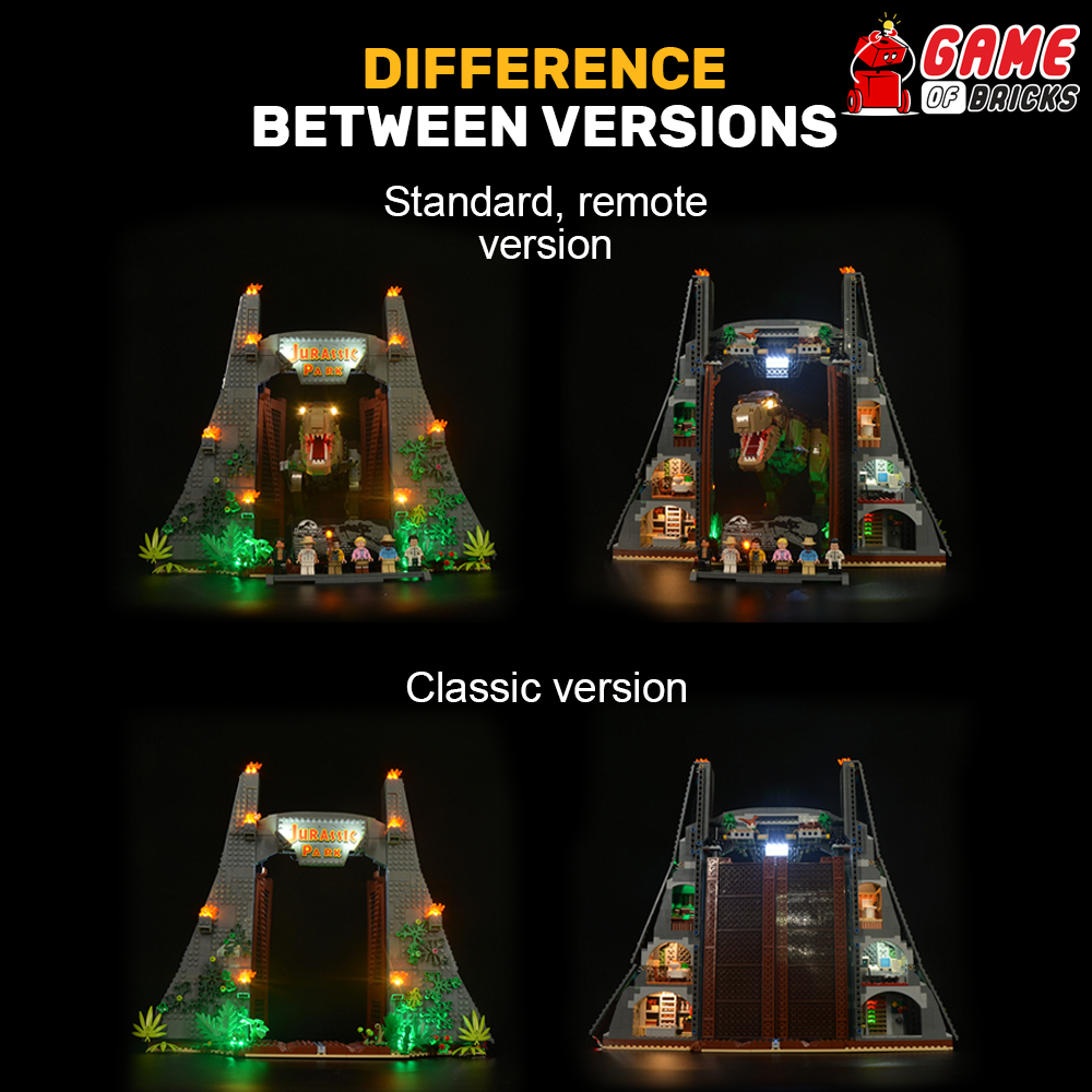 Kit d'éclairage pour Jurassic Park : T. rex Rampage 75936